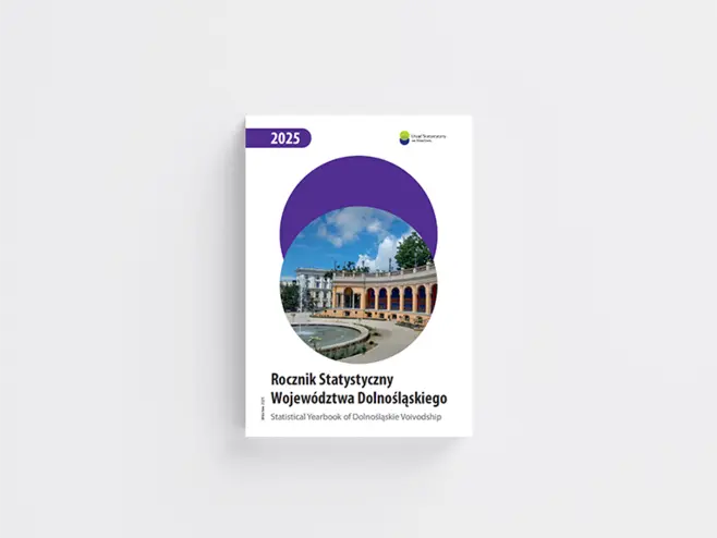 Okładka publikacji Rocznik Statystyczny Województwa Dolnośląskiego 2025