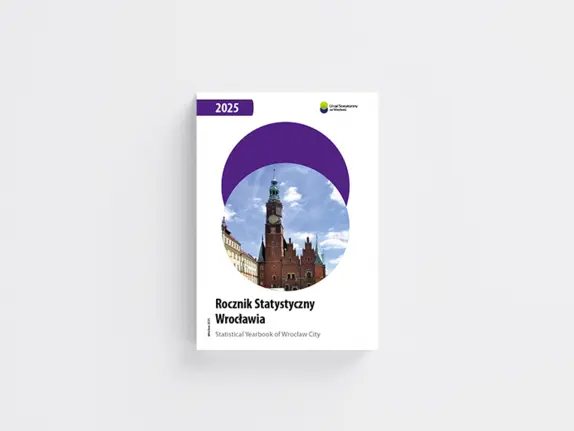 Okładka - Rocznik statystyczny 2025
