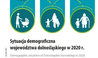 Powiększ obraz: Slider  Sytuacja  demograficzna  województwa  dolnośląskiego  w  2020  r.